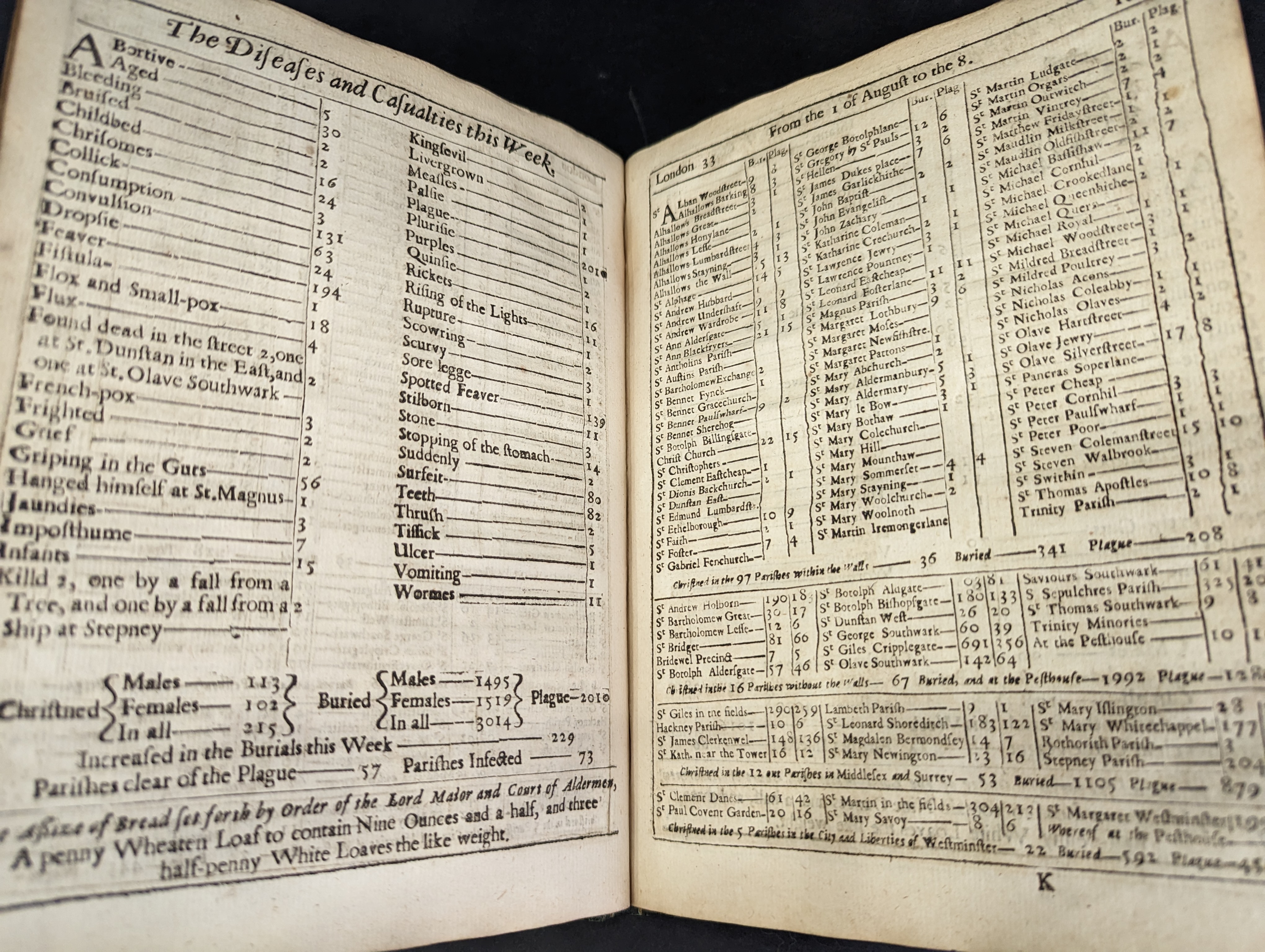 bills_of_mortality_1.jpg