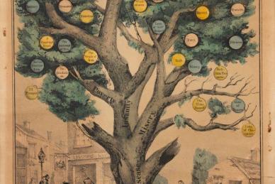 Tree of intemperance